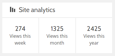 Editor_dashboard.png